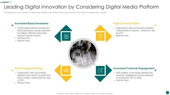 Organization Reinvention Leading Digital Innovation By Considering Digital Media Platform Sample PDF