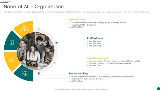 Organization Reinvention Need Of Ai In Organization Inspiration PDF