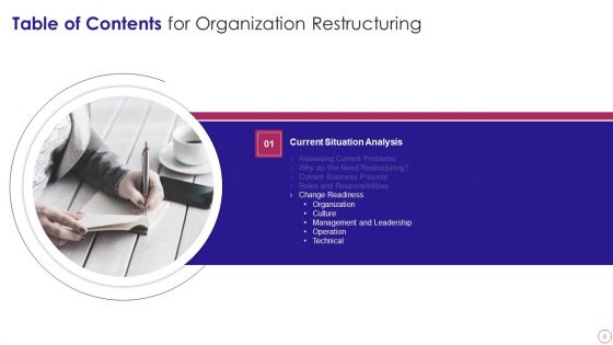 Organization Restructuring Ppt PowerPoint Presentation Complete Deck With Slides