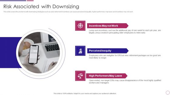 Organization Restructuring Risk Associated With Downsizing Ppt PowerPoint Presentation Gallery Slides PDF