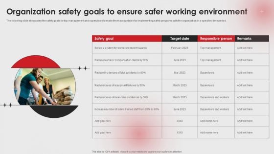 Organization Safety Goals To Ensure Safer Working Environment Ppt PowerPoint Presentation File Styles PDF