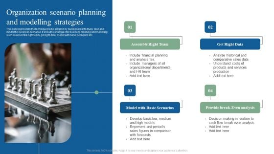 Organization Scenario Planning And Modelling Strategies Ppt Show Grid PDF