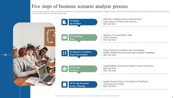 Organization Scenario Ppt PowerPoint Presentation Complete Deck With Slides Slide04