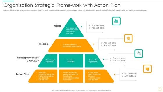 Organization Strategic Framework With Action Plan Information PDF