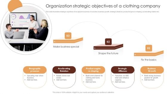 Organization Strategic Objectives Of A Clothing Company Designs PDF