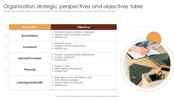 Organization Strategic Perspectives And Objectives Table Download PDF