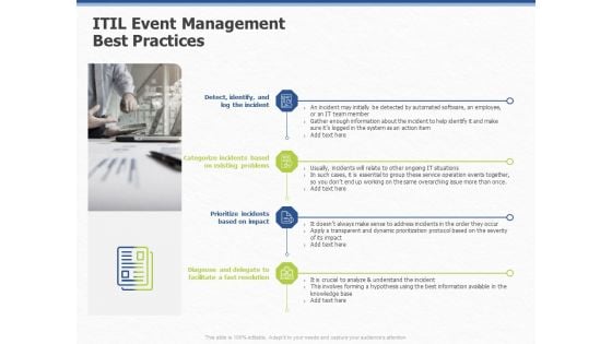 Organization Strategic Plan ITIL Event Management Best Practices Ppt PowerPoint Presentation Styles Good PDF