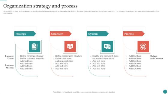 Organization Strategy And Process Company Process Administration And Optimization Playbook Brochure PDF