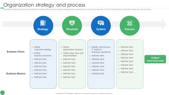 Organization Strategy And Process Guide To Enhance Organic Growth By Advancing Brochure PDF