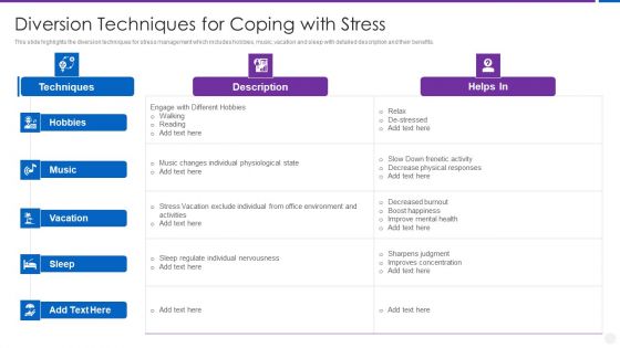 Organization Stress Administration Practices Diversion Techniques For Coping With Stress Pictures PDF