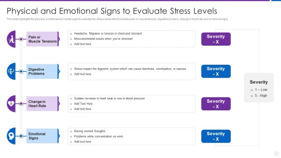 Organization Stress Administration Practices Physical And Emotional Signs To Evaluate Stress Levels Ideas PDF