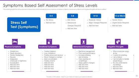 Organization Stress Administration Practices Ppt PowerPoint Presentation Complete Deck With Slides