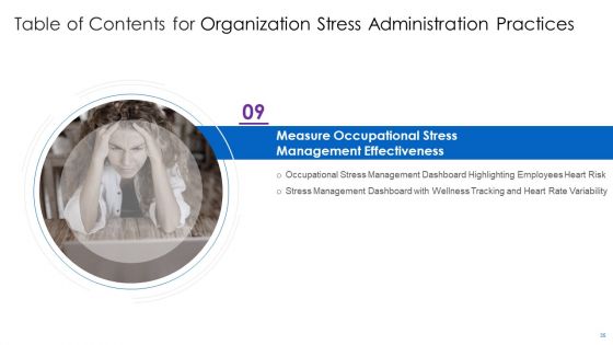 Organization Stress Administration Practices Ppt PowerPoint Presentation Complete Deck With Slides