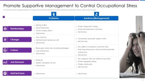 Organization Stress Administration Practices Promote Supportive Management To Control Occupational Slides PDF