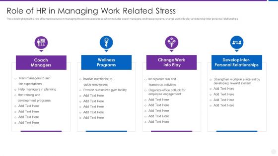 Organization Stress Administration Practices Role Of HR In Managing Work Related Stress Background PDF