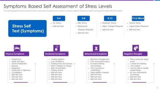 Organization Stress Administration Practices Symptoms Based Self Assessment Of Stress Levels Portrait PDF