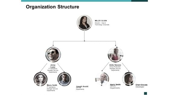 Organization Structure Communication Ppt Powerpoint Presentation Layouts Graphic Images