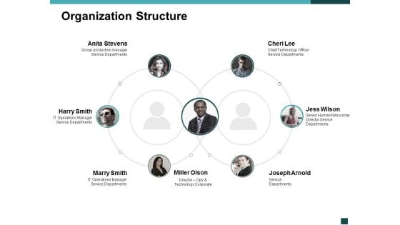 Organization Structure Ppt Powerpoint Presentation Pictures Templates Organization Structure Ppt Powerpoint Presentation Pictures Templates
