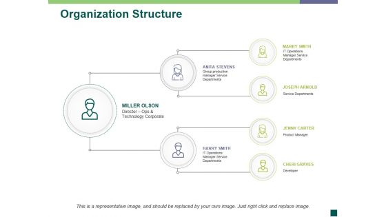 Organization Structure Template 3 Ppt PowerPoint Presentation Layouts Topics Organization Structure Template 3 Ppt PowerPoint Presentation Layouts Topics