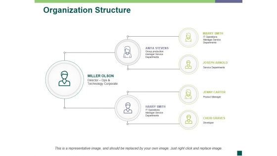 Organization Structure Template 3 Ppt PowerPoint Presentation Layouts Topics