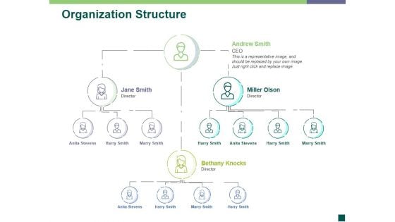 Organization Structure Template 4 Ppt PowerPoint Presentation Infographic Template Slide Organization Structure Template 4 Ppt PowerPoint Presentation Infographic Template Slide