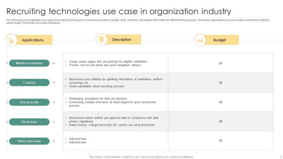 Organization Technology Ppt PowerPoint Presentation Complete Deck With Slides