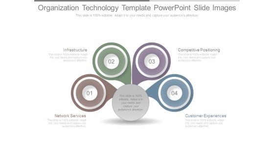 Organization Technology Template Powerpoint Slide Images