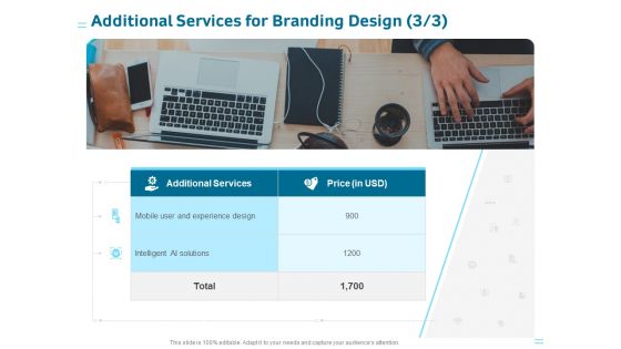 Organization Trademark Design Proposal Additional Services For Branding Design Structure PDF Organization Trademark Design Proposal Additional Services For Branding Design Structure PDF