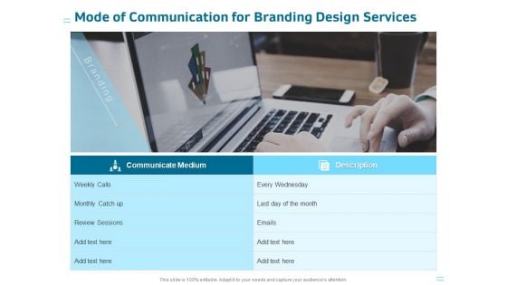 Organization Trademark Design Proposal Mode Of Communication For Branding Design Services Themes PDF