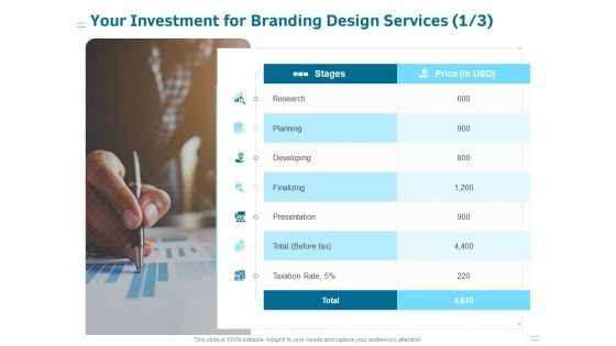 Organization Trademark Design Proposal Your Investment For Branding Design Services Developing Guidelines PDF