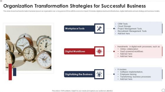 Organization Transformation Strategies For Successful Business Elements PDF