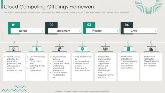 Organization Transition Cloud Computing Offerings Framework Ppt PowerPoint Presentation File Infographics PDF Organization Transition Cloud Computing Offerings Framework Ppt PowerPoint Presentation File Infographics PDF