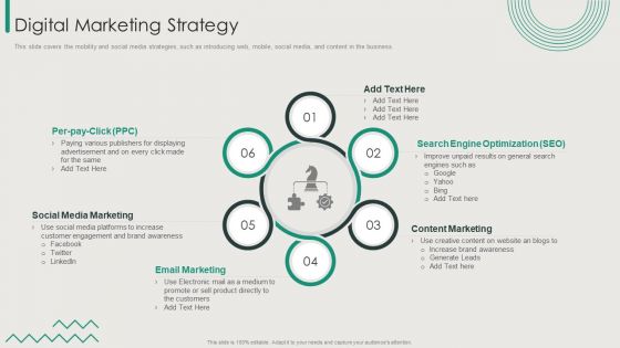 Organization Transition Digital Marketing Strategy Ppt PowerPoint Presentation File Slide Portrait PDF