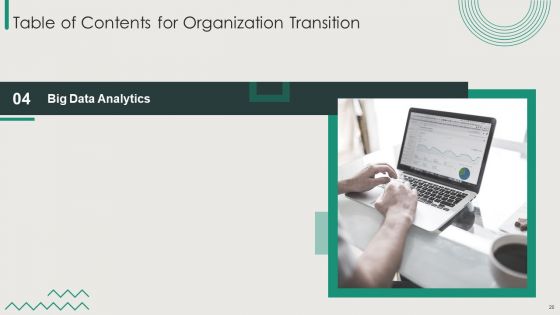 Organization Transition Ppt PowerPoint Presentation Complete Deck With Slides