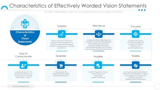 Organization Values Presentation Deck Template Characteristics Of Effectively Worded Vision Statements Sample PDF