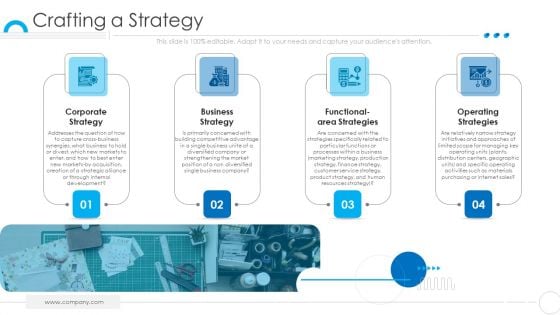 Organization Values Presentation Deck Template Crafting A Strategy Diagrams PDF