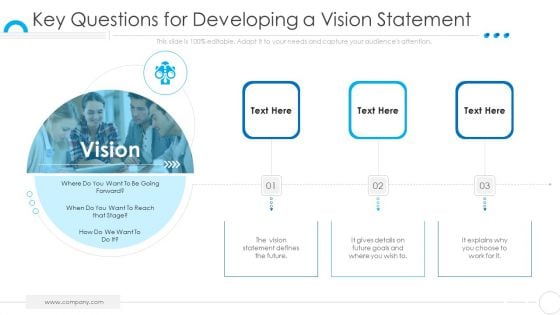 Organization Values Presentation Deck Template Key Questions For Developing A Vision Statement Portrait PDF