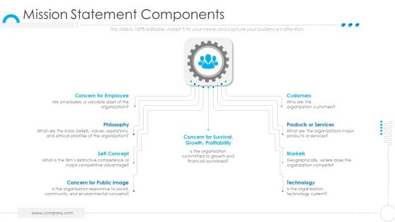 Organization Values Presentation Deck Template Mission Statement Components Diagrams PDF