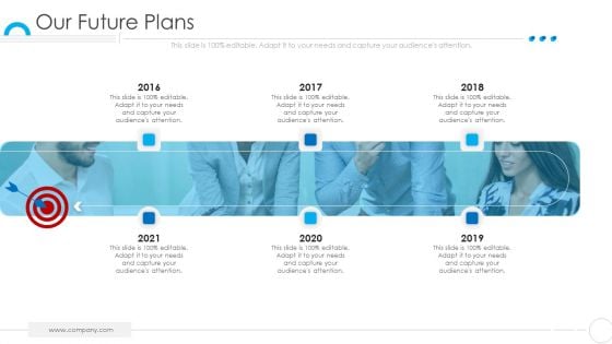 Organization Values Presentation Deck Template Our Future Plans Graphics PDF