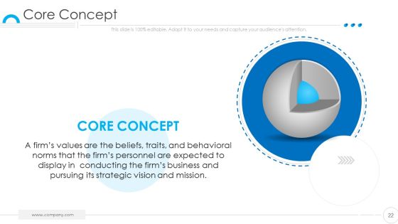 Organization Values Presentation Deck Template Ppt PowerPoint Presentation Complete Deck With Slides Slide22