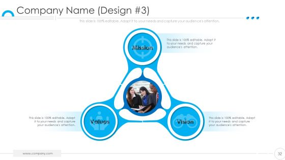 Organization Values Presentation Deck Template Ppt PowerPoint Presentation Complete Deck With Slides Slide32