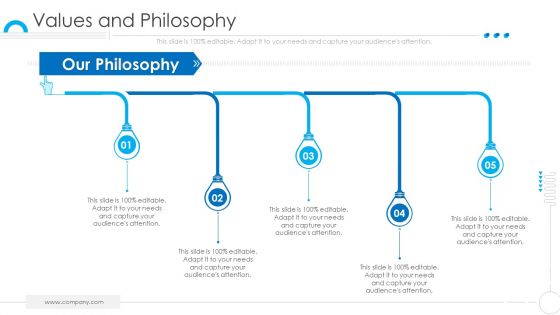 Organization Values Presentation Deck Template Values And Philosophy Brochure PDF