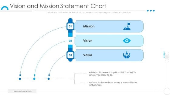 Organization Values Presentation Deck Template Vision And Mission Statement Chart Elements PDF