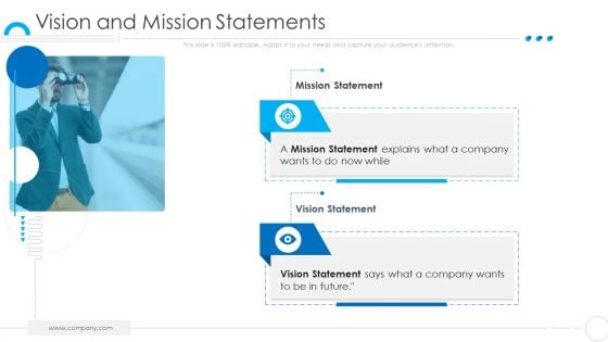 Organization Values Presentation Deck Template Vision And Mission Statements Professional PDF