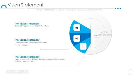 Organization Values Presentation Deck Template Vision Statement Ideas PDF