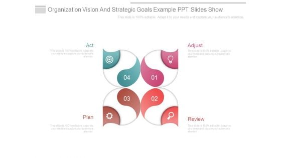 Organization Vision And Strategic Goals Example Ppt Slides Show