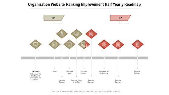 Organization Website Ranking Improvement Half Yearly Roadmap Formats