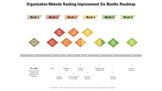 Organization Website Ranking Improvement Six Months Roadmap Guidelines