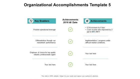 Organizational Accomplishments Achievements Ppt PowerPoint Presentation Show Infographic Template