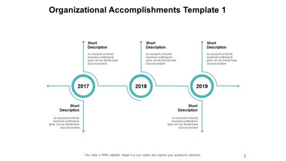 Project Accomplishment PowerPoint Templates | Slidegeeks